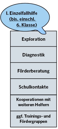 40_Linke_Saeule_2021_web (002)