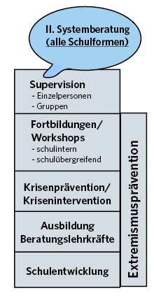 40_Rechte_Saeule_2021_web (002)