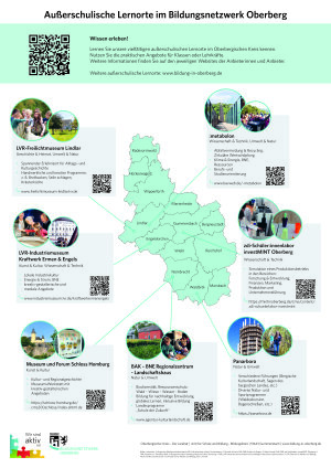 Plakat der Außerschulischen Lernorte im Oberbergischen Kreis (Foto:OBK)